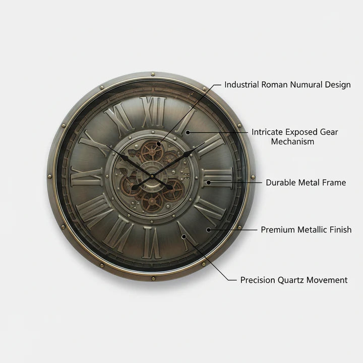 Industrial Roman Gear Wall Clock