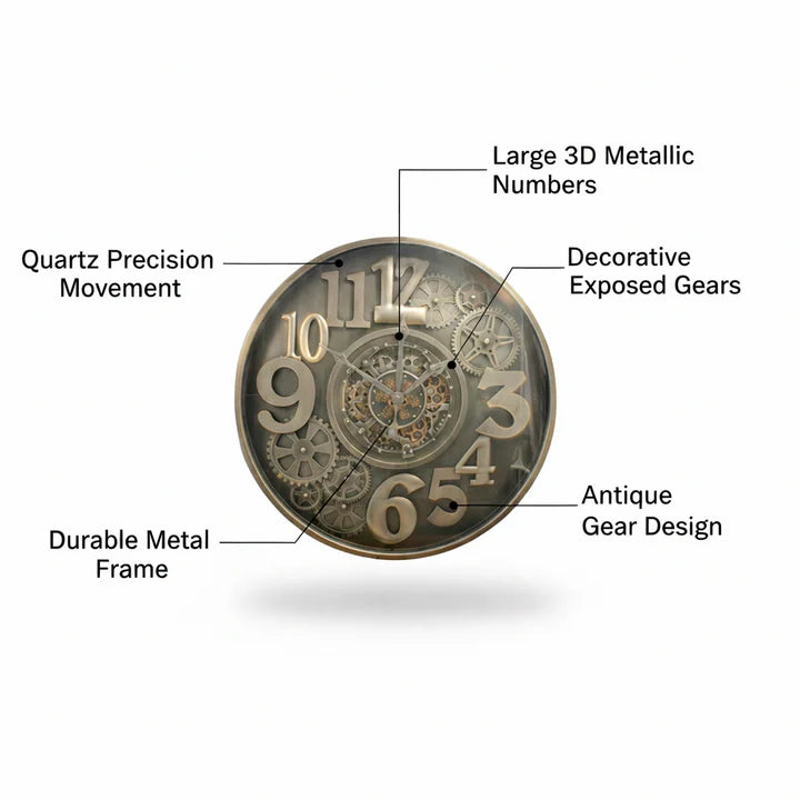 Steampunk Metal Wall Clock with 3D Numbers